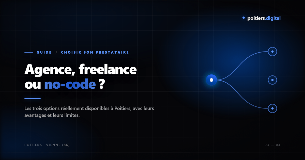 Qui contacter pour créer son site internet à Poitiers : agence, freelance ou no-code