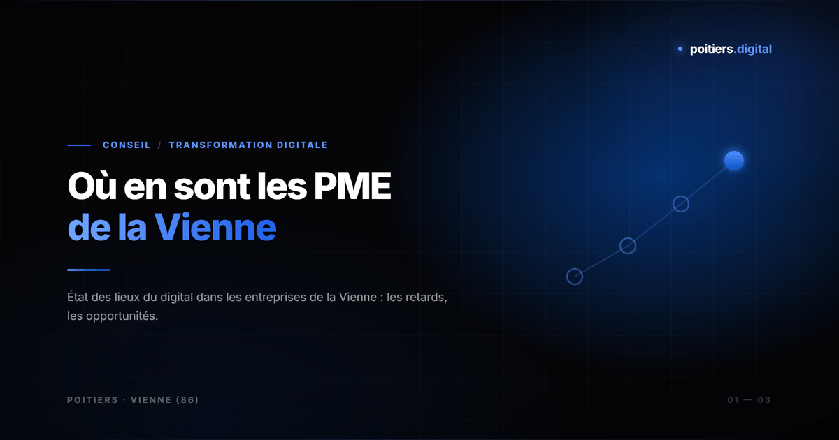 Transformation digitale des PME de Poitiers : où en sommes-nous en 2026 ?